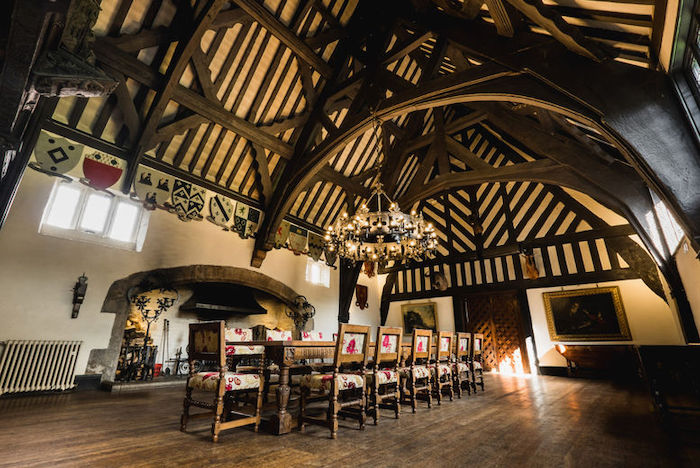 Wedding Venue in Wedding Checklist process